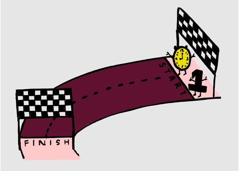 Timing Verification – I